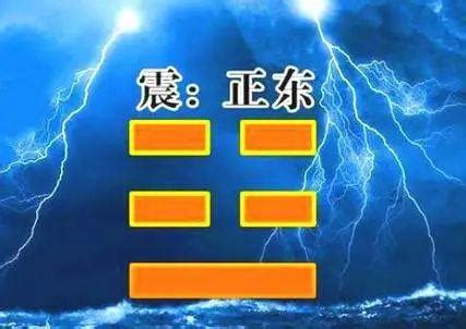 震位|震卦类象详解大全